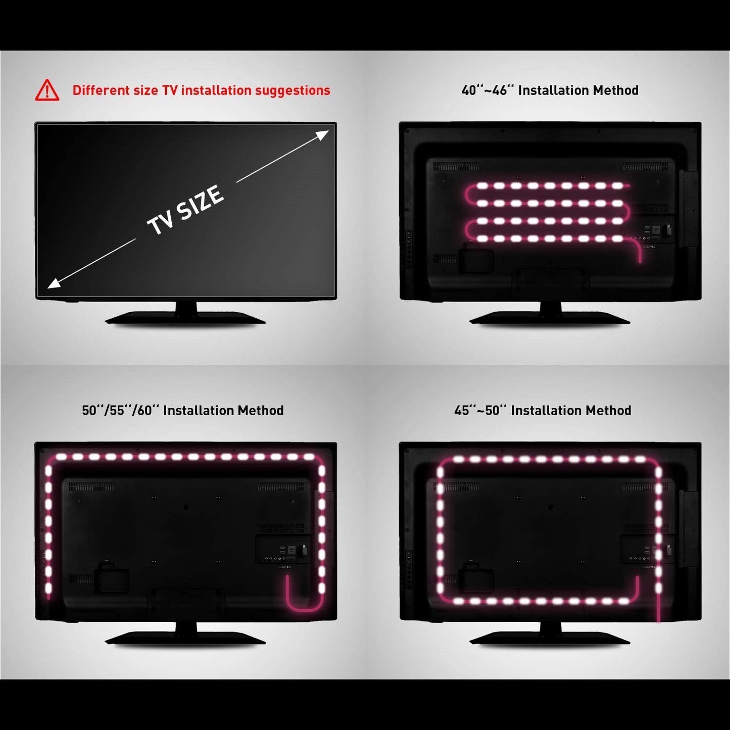 RGB TV LED Backlight Strip, Bluetooth and App